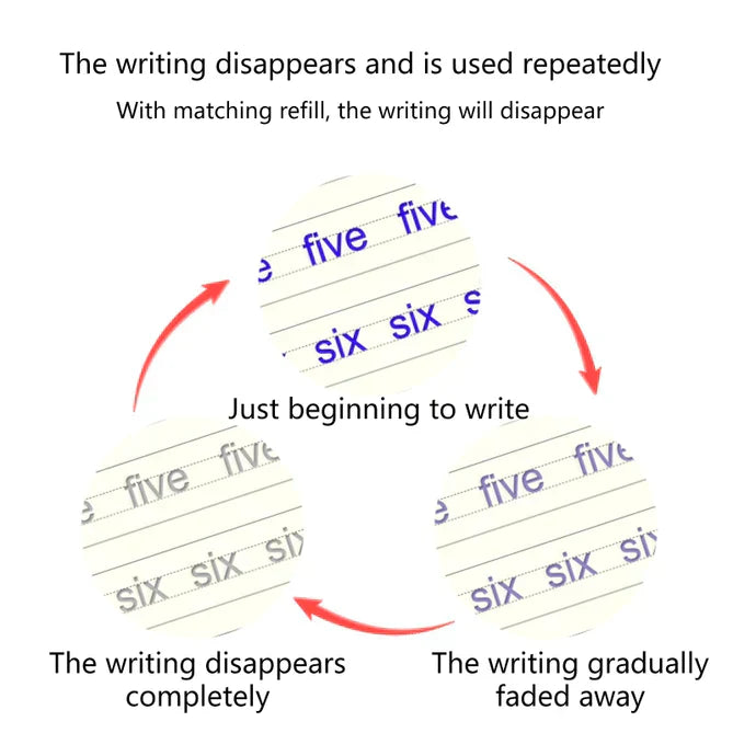 Set Of 4 Reusable Handwriting Kids Magic Book